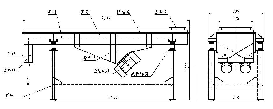 昆明直线振动筛原理图